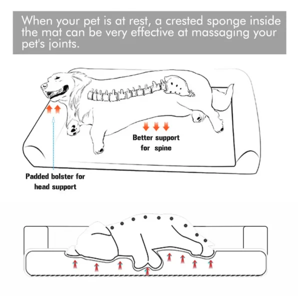 Dog Bed Extra Large Orthopedic Pet Mattress Couch Sleeping Bed Cushion with Removable Washable Cover Soft Sponge Foam - Image 3
