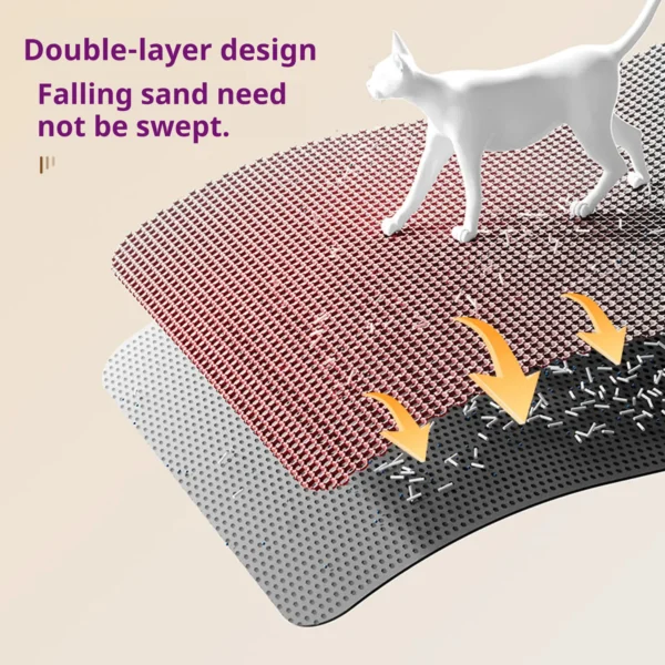 Large Cat Litter Mat Waterproof Double Layer Non Slip Washable Litter Box Mat Traps Sand and Paws Anti Leak Durable Pet Mat - Image 2