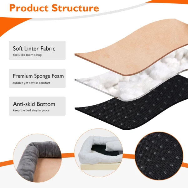L XL 2XL 3XL Dog Bed Super Soft Orthopedic Foam Pet Bed Sleeping Mat with Cotton-padded Bolster and Removable Cover - Image 3